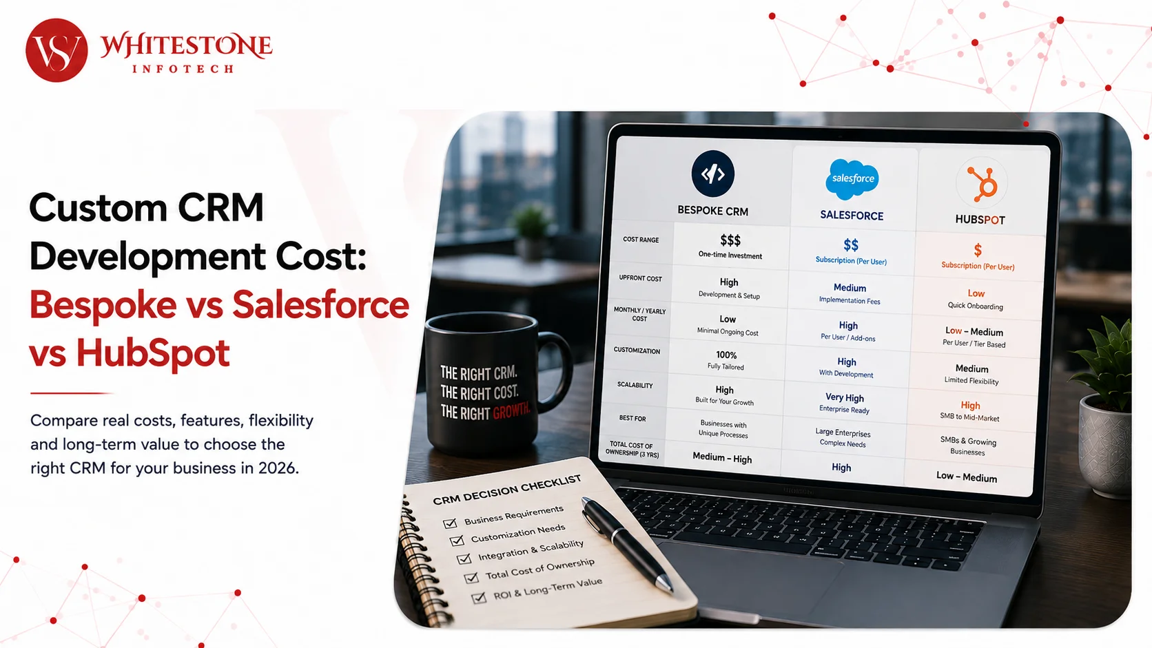 Custom CRM Development Cost: Bespoke vs Salesforce vs HubSpot in 2026